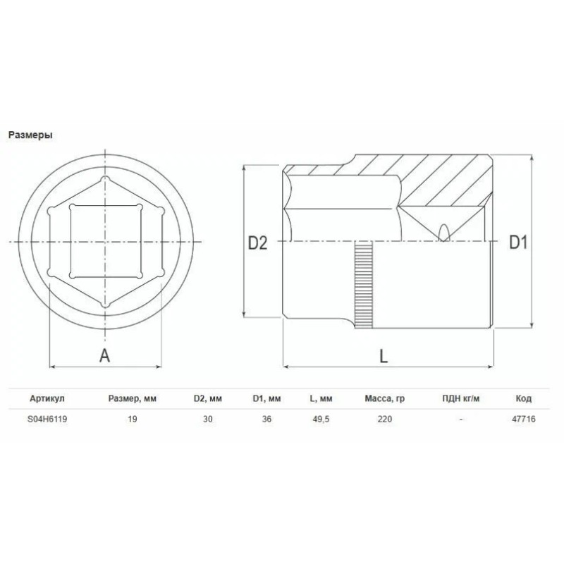 Головка торцевая Jonnesway S04H6119, 6-гранная, 19 мм, 3/4