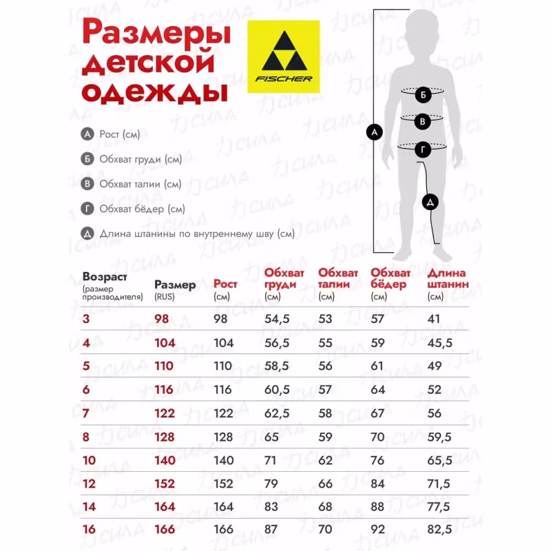 Костюм лыжный детский Fischer Fleece JR GR8133-400, флис, бирюзовый, 140 см